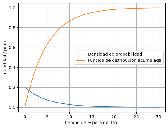 ../_images/25c77045fcce2ce9ee8d2a519e65976a650c94ae4d40d106862670c9356c0879.png