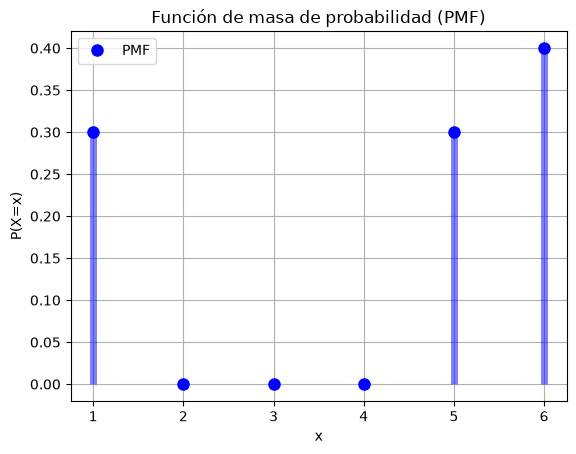 ../_images/68fcfe448eb89a703e7a9df2040f65f55bb221f6735a31b89a6361fcde4641a9.png