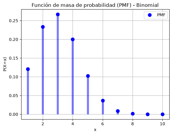 ../_images/a4ec570c49231b17b6a75e1c0dce9961c5f38d0bebbc376d1f19b9a506af2511.png