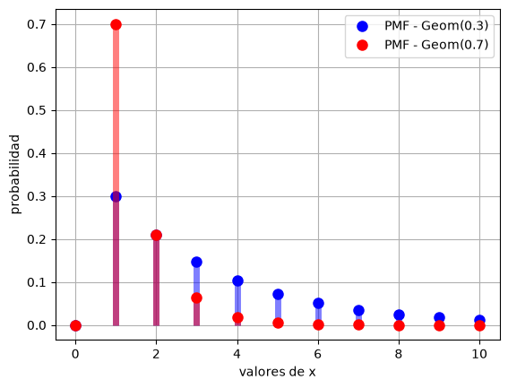../_images/ecdf98982511535567e93cc8b016852a54a5be686d97fc5972cc4efac26cdf3f.png