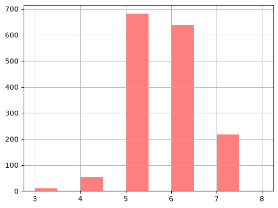 ../_images/f0016355f709a263e1bcb9a19f447bc9f17885e09ff236bb56b9eca1649ce608.png